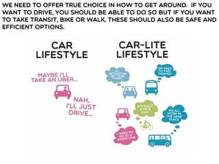 BOTH OF THESE OPTIONS SHOW SPACE FOR CARS, PARKING, BUSES, BIKES AND
PEDESTRIANS. THE ONLY DIFFERENCE IS THE LOCATION OF T...
